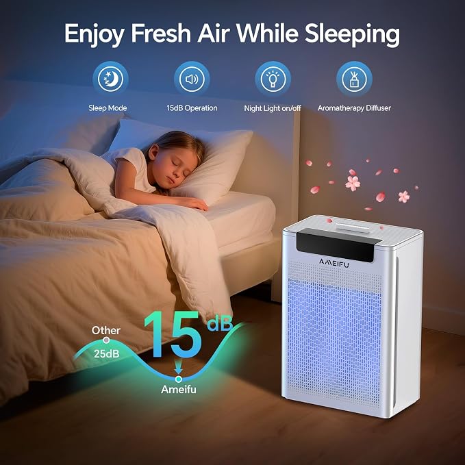Air Purifiers for Home Large Room, Hepa Air Purifier - Image 5
