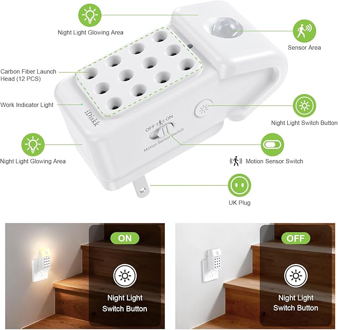 iDiskk 1Pack Plug in Air Purifier - Image 7