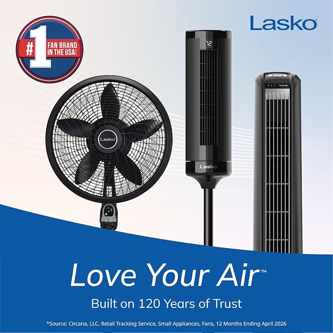 Lasko High Velocity Portable Utility Fan - Image 2