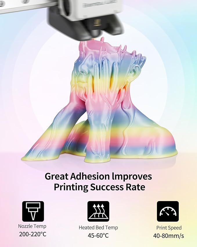 LANDU Silk PLA 3D Printer Filament Multicolor Rainbow PLA Filament 1.75mm - Image 5