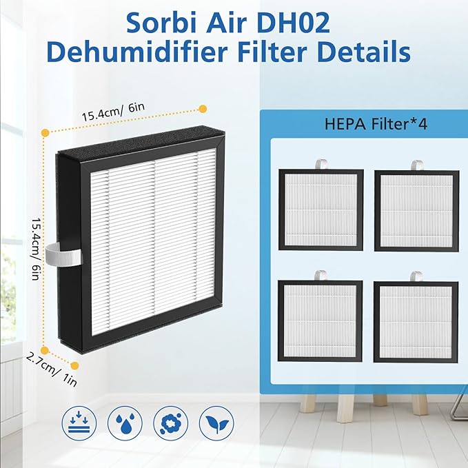 4 Pack DH02 H13 HEPA Replacement Filter Compatible - Image 5