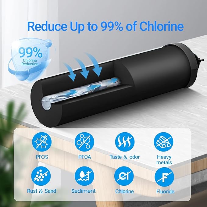 Filterlogic Gravity Water Filter, Replacement - Image 2