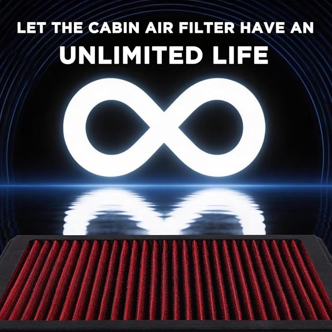 HANN&CO Washable Reusable High Flow Durable Cabin Air Filter（HCC2141-X） | - Image 2
