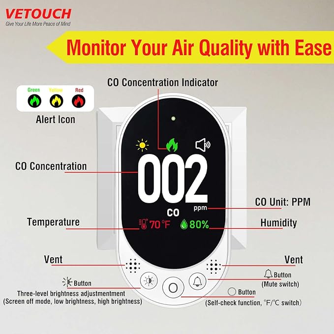 Plug-in Carbon Monoxide Detector - Image 6