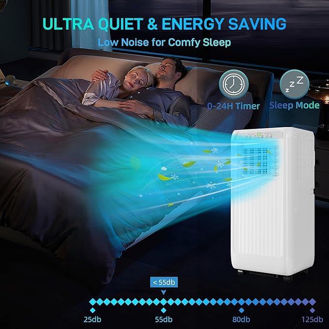 GarveeLife 10000 BTU Portable Air Conditioner - Image 6