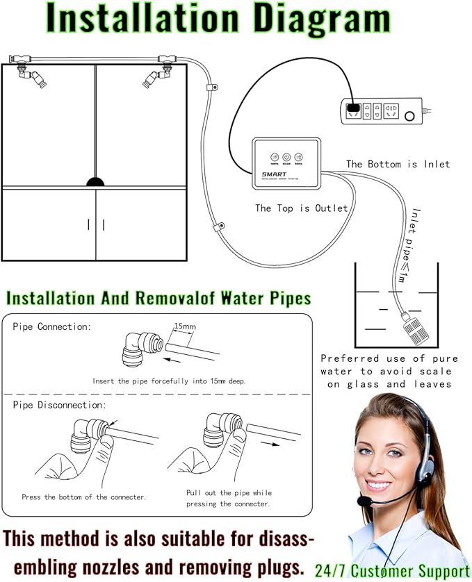 Reptile Humidifiers Smart Misting System, Reptile Mister Automatic - Image 6