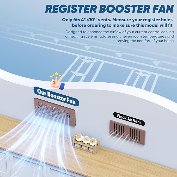 Register Booster Fan for 4" x 10" Register Holes - Image 3