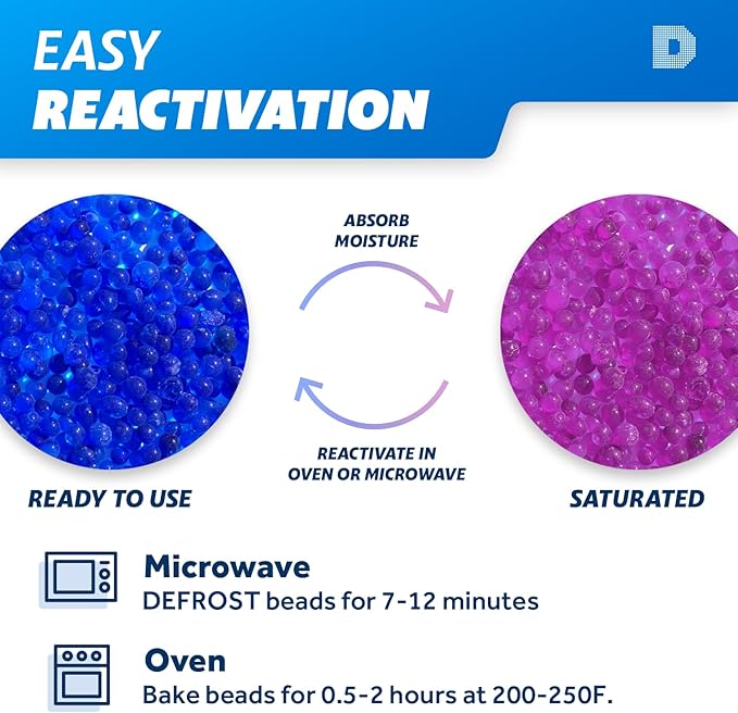 Dry & Dry Blue Indicating Silica Gel Beads - Image 3