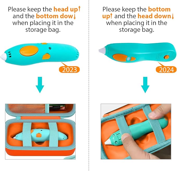 ANKHOH Organizer Case for 3Doodler Start+ Essentials 3D Pen for Kids, EVA - Image 2
