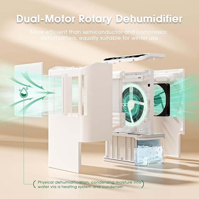 Dehumidifiers for Home, 2000 Sq.Ft Small Dehumidifier - Image 3