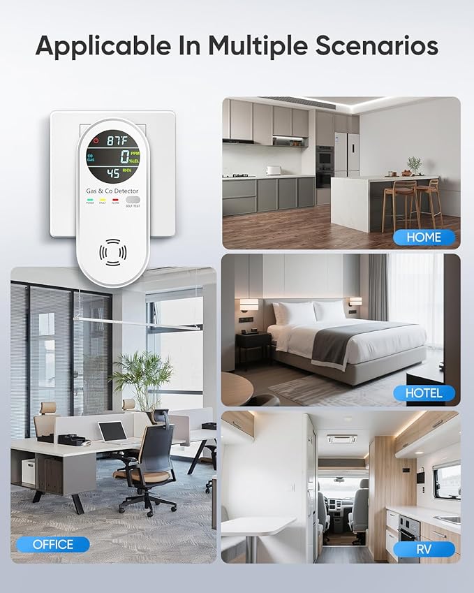 Carbon Monoxide Detectors & Natural Gas Detector, 4-in-1 Carbon Monoxide - Image 5