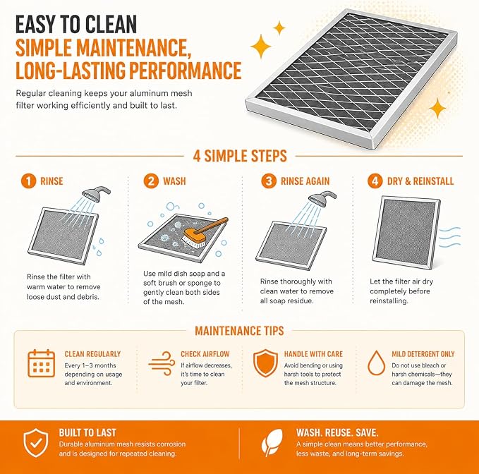 Washable Electrostatic Furnace Air Filter, Reusable HVAC AC Filter - Image 5