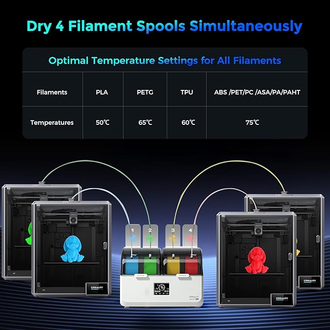 Creality Space Pi X4L Filament Dryer 4 Spool 3D Printer Dry Box - Image 2