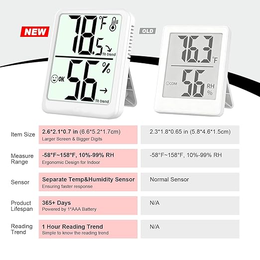 Room Thermometer Indoor Hygrometer Humidity Meter Gauge Digital Temperature and - Image 7