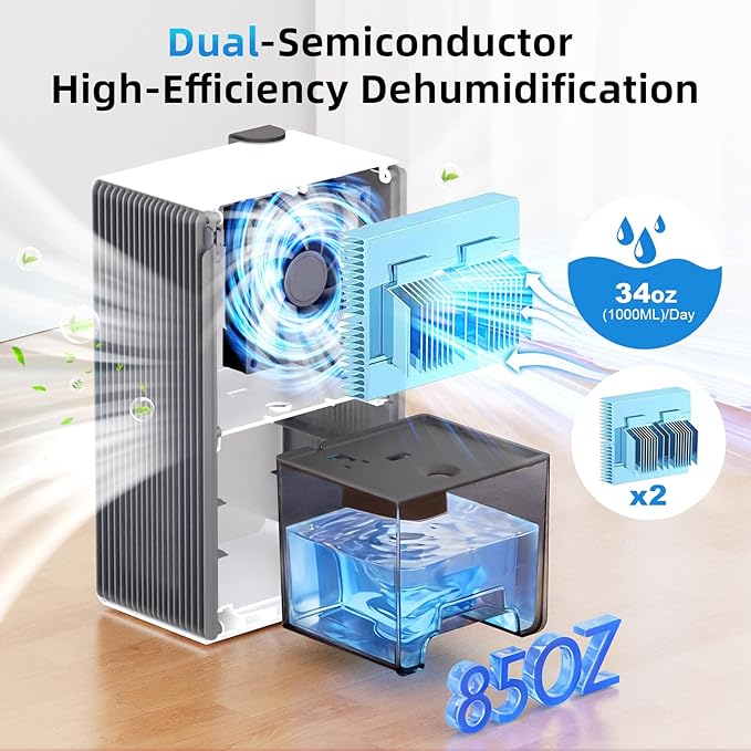 Dehumidifier for Home 1000 Sq. Ft. Smart Dehumidifier - Image 2