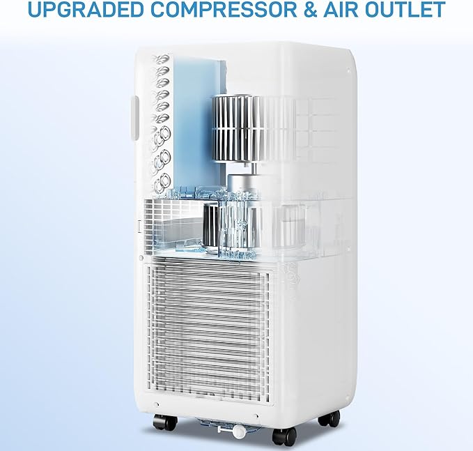 GarveeHome Portable Air Conditioner, Energy Efficient 10, 000 BTU AC - Image 5