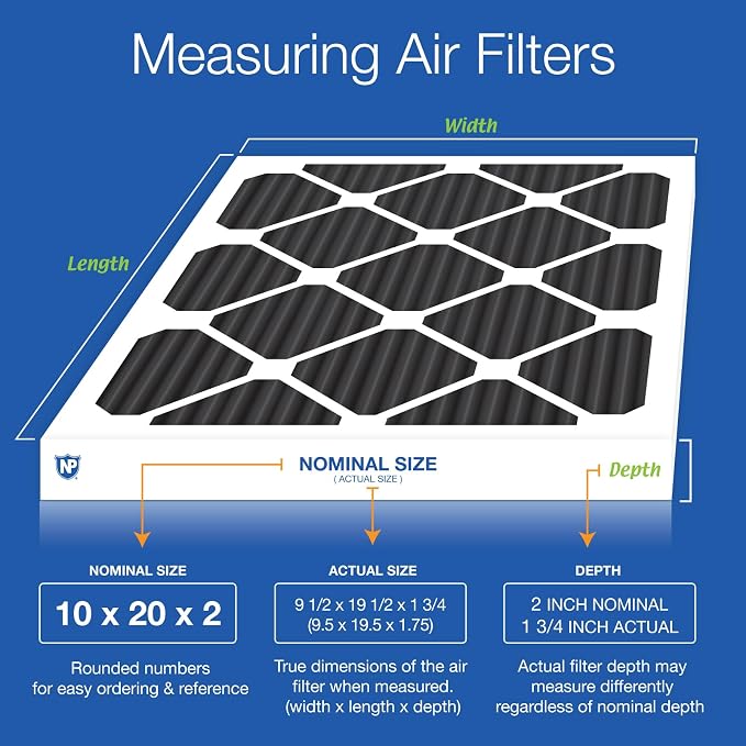 Nordic Pure 10x20x2 Pure Carbon Pleated Odor Reduction MERV 8 Furnace Filters - Image 2