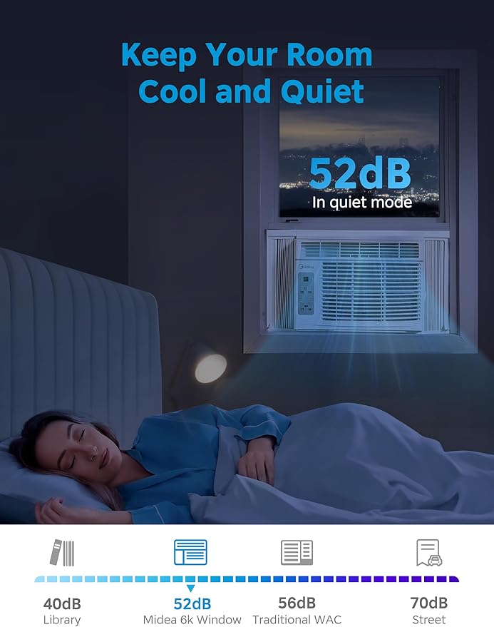Midea 5, 000 BTU Window Air Conditioner, Cools up to 150 Sq. Ft. - Image 4