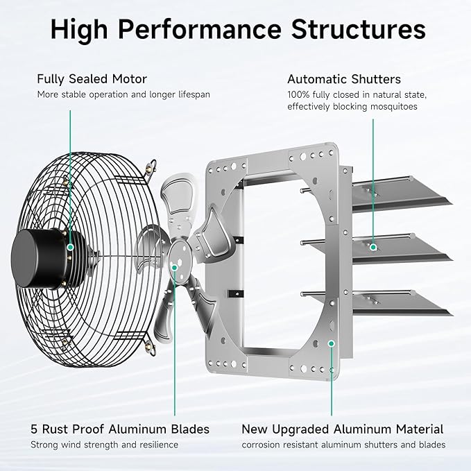 10Inch Shutter Exhaust Fan，Automatic Shutter - Image 4