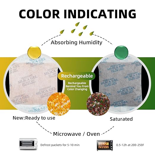 100 Gram Silica Gel Packets, Desiccant Packs Silica Gel Desiccant Packets - Image 3