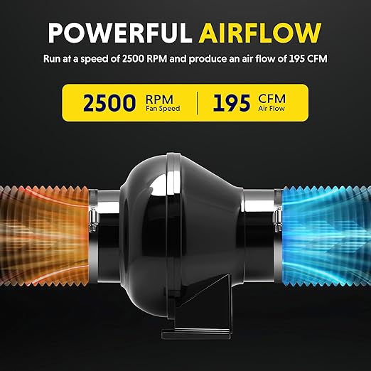 iPower 4 Inch Inline Duct Fan, 195 CFM Ventilation Fan, Exhaust HVAC Vent Blower - Image 2
