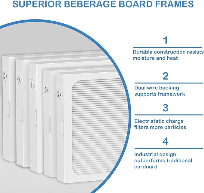 9 x 11 x 1 MERV 13 Replacement Dehumidifier Filter Compatible - Image 4