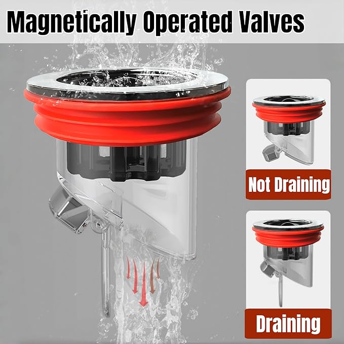 Odor Proof Floor Drain, Shower Drain Plus, Prevent Backflow, Prevent Odor - Image 2
