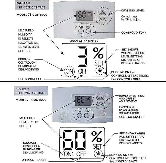 76 Digital Wall Mount Dehumidifier Control Panel – Controls Dehumidifiers via - Image 2