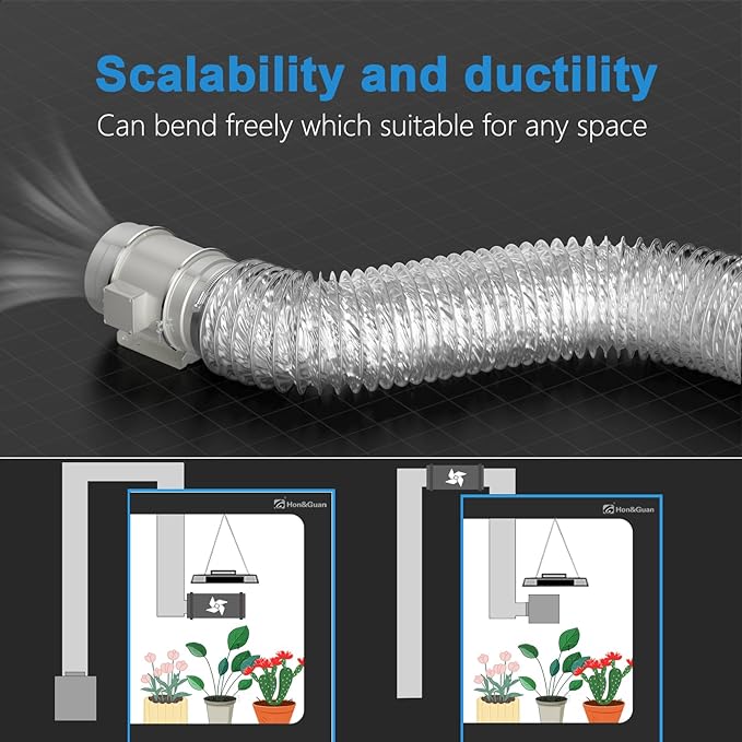 4 Inch Duct 6.56 Feet, Hon&Guan Flexible Dryer Vent Hose - Image 3