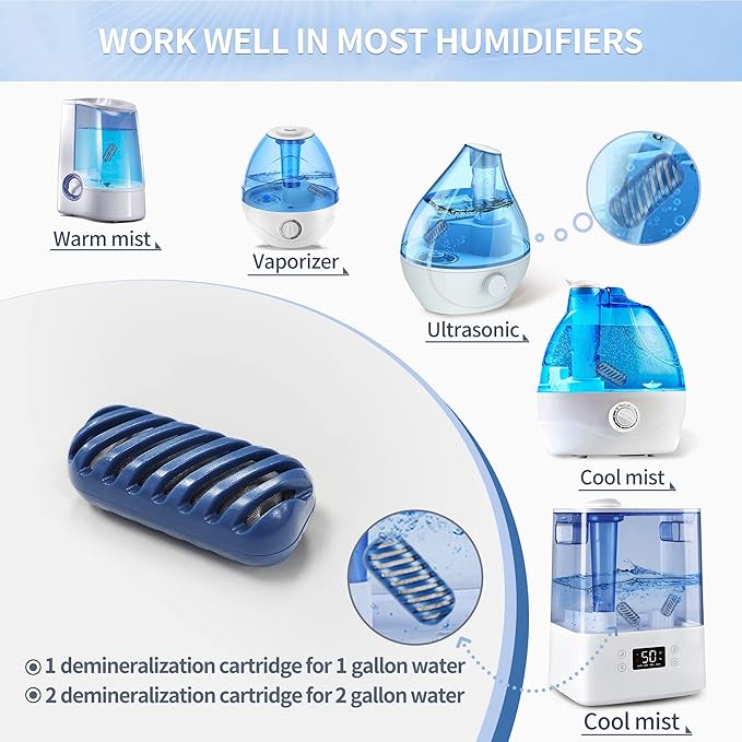 20-Pack Demineralization Cartridge - Image 3