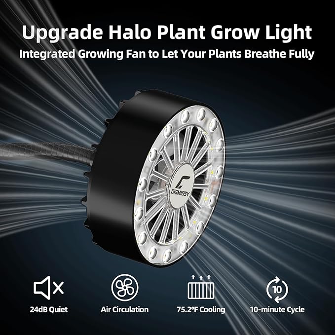 Grow Lights for Indoor Plants, Full Spectrum Plant Grow Light - Image 3