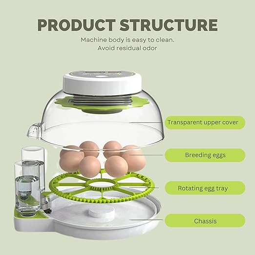 ME JO Egg Incubator for Hatching Eggs - Image 6
