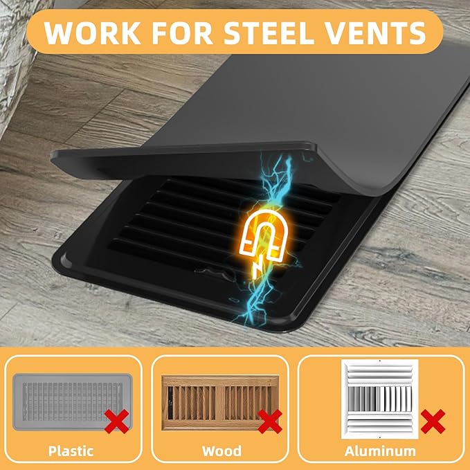 Magnetic Vent Covers for Complete Sealing, 5.5" X 16" for Home Floor, and - Image 5