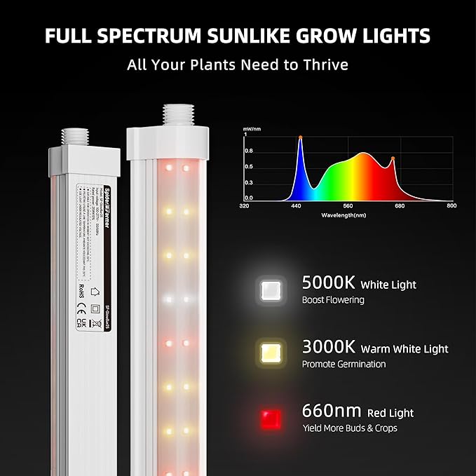 Spider Farmer 3FT LED Grow Lights - Image 2