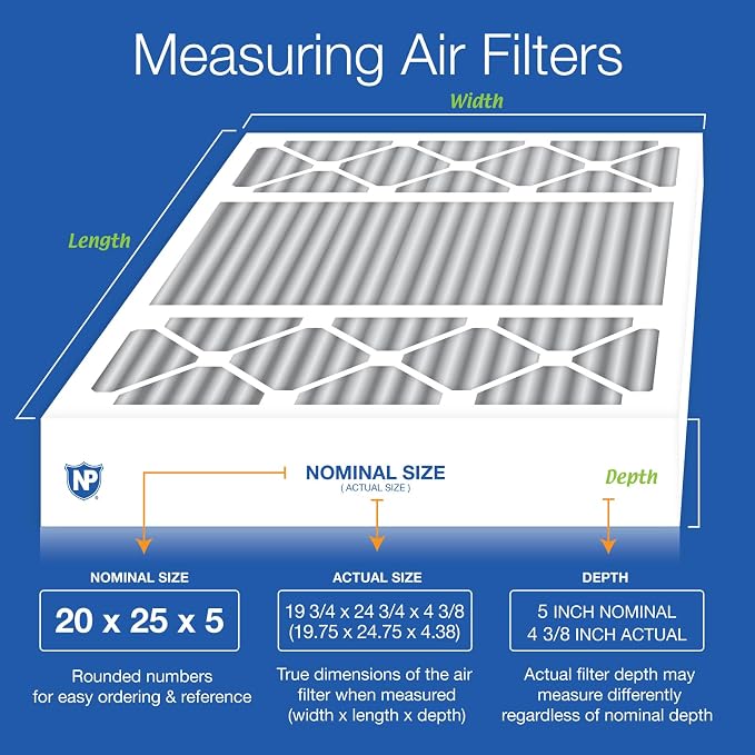 Nordic Pure 20x25x5 Pleated MERV 8 Plus Carbon Air Filters 4 Pack | Actual - Image 2