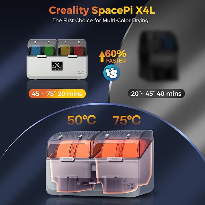 Creality Filament Dryer 4 Spools, SpacePi X4L Filament Storage Box: Dual - Image 2