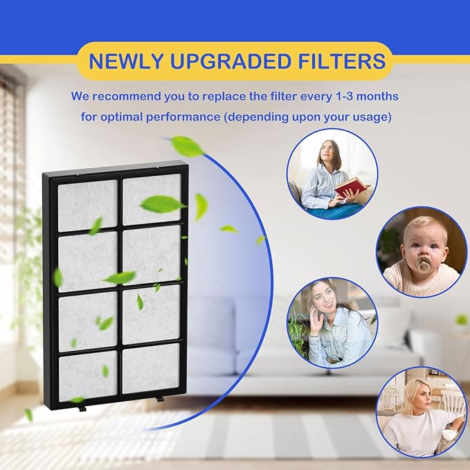 1051 Humidifier Air Filter Compatible - Image 4