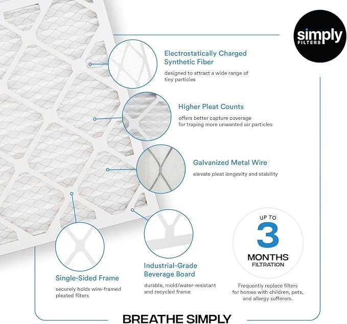 Simply 18x25x1 Air Filter, Merv 8, 12 Pack, - Image 10