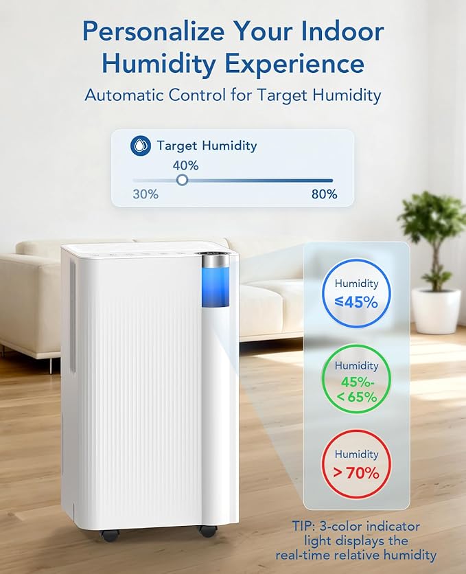 2500 Sq.Ft Dehumidifier for Basement - Image 7