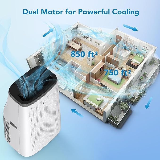 15, 000 BTU Portable Air Conditioner - Image 3