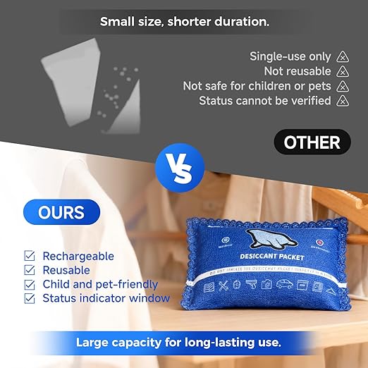 150g Reusable Silica Gel Desiccant Packs - Image 5