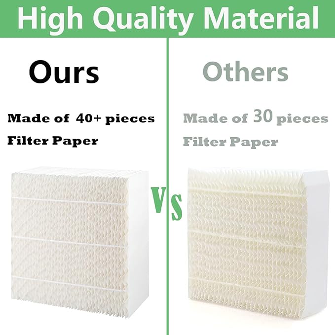 ITidyHome-2 Pack1043 Humidifier Filter Replacement - Image 2