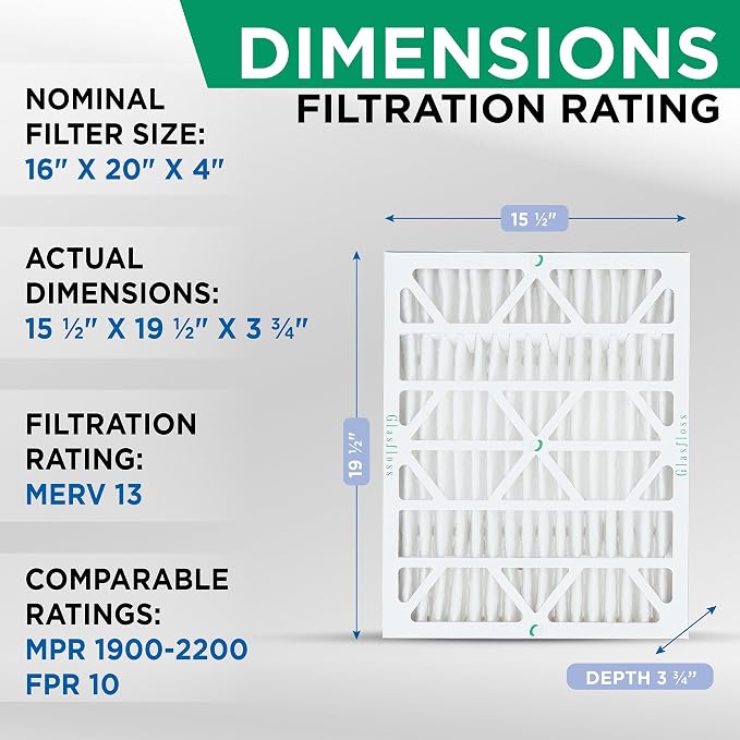 Glasfloss ZL 16x20x4 MERV 13 Pleated 4" Inch Air Filters - Image 2