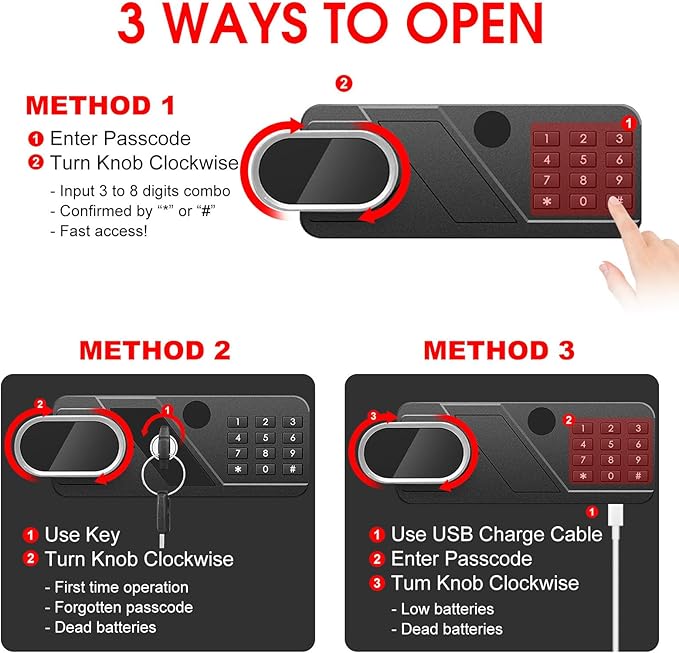3.4 Cub Large Home Safe Fireproof Waterproof, Digital Security Fireproof Safe - Image 5