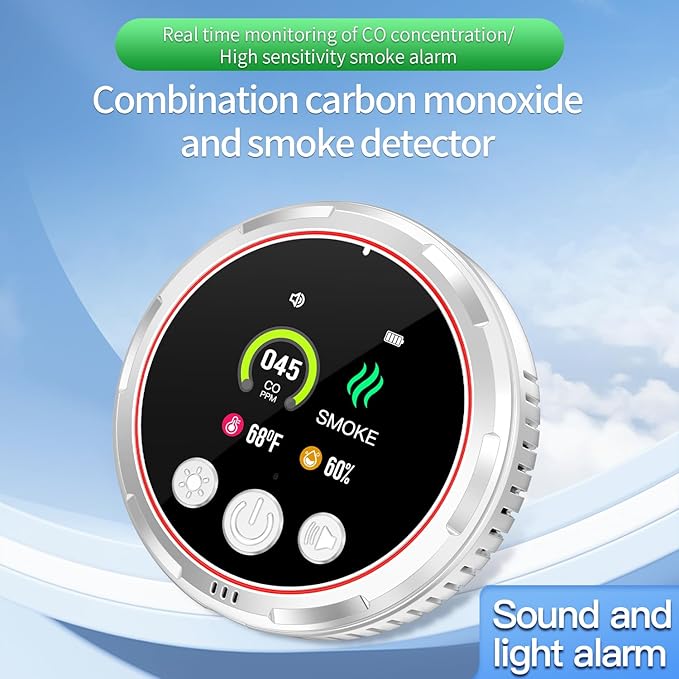 4-in-1 Ring Plug in Smoke & Carbon Monoxide Detectors Combination Built-in - Image 4