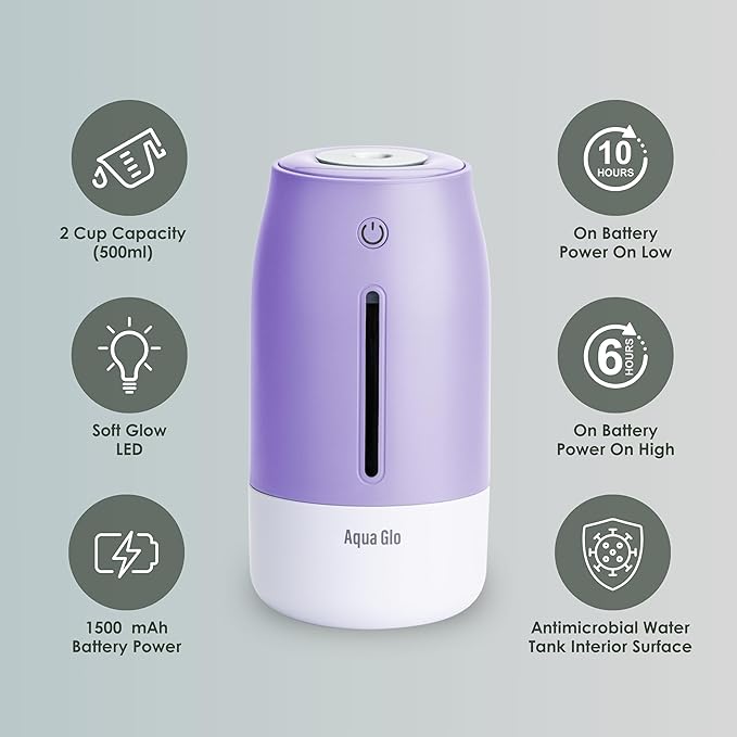 Aqua Glo Personal, Portable Humidifiers - Image 4