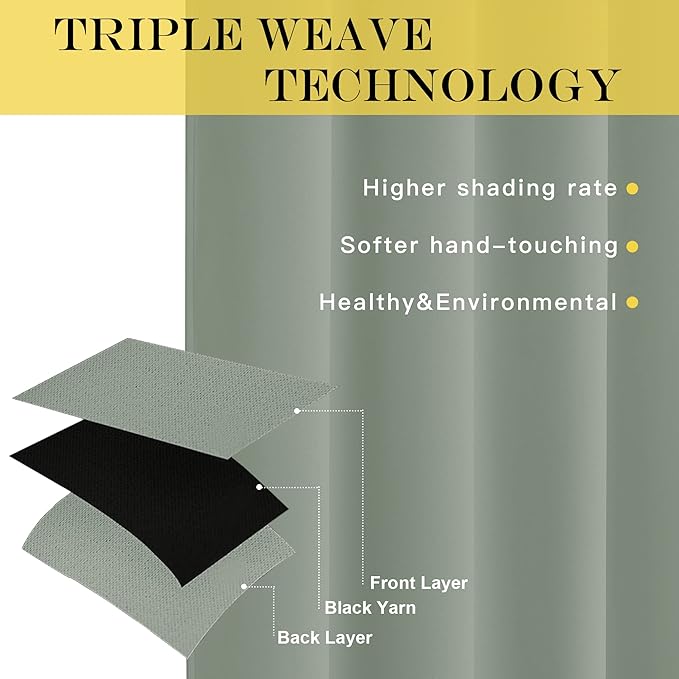 NICETOWN Blackout Drapery Curtain Panel 90 inches Long - Image 3