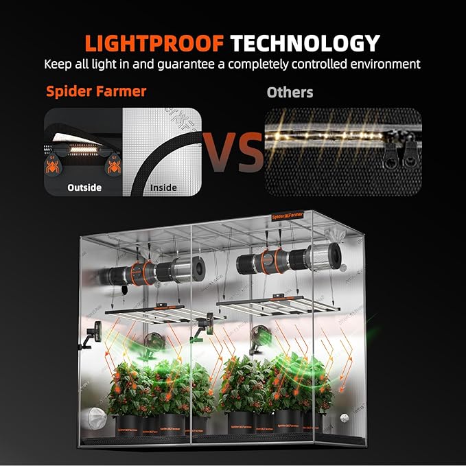 Spider Farmer 8x4 Grow Tent 2025 New, - Image 2