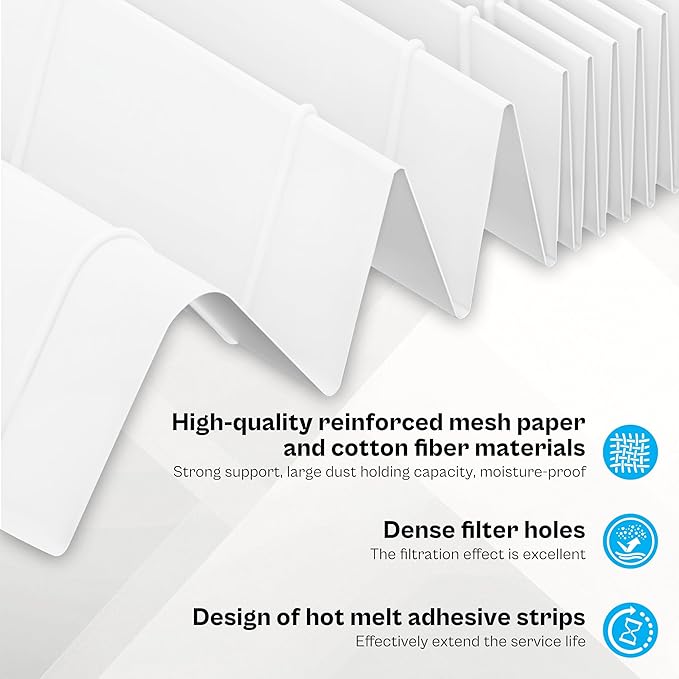 TOMOON 1043 Super Wick Humidifier Filter - Image 2