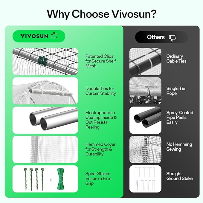 VIVOSUN 10x7x7 Ft. Large Walk in Greenhouse, Garden Plant Hot House - Image 6